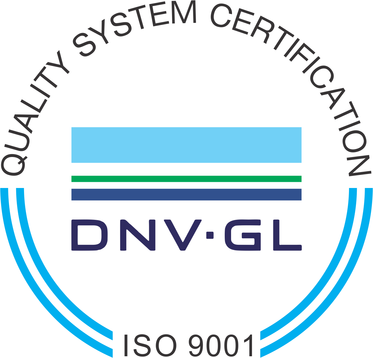 ISO 9001 ISO 9001:2015 certified (DNV-GL)